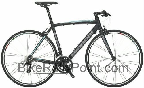 Bianchi Via Nirone 7 Sora fiche technique et avis